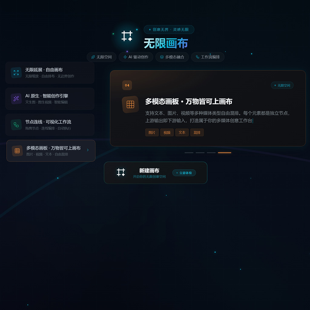 AI绘本创意